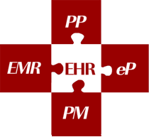 EHR